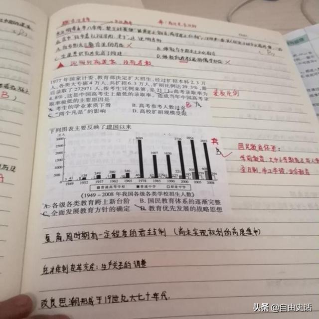 职高高一历史提纲;职高高一历史试卷