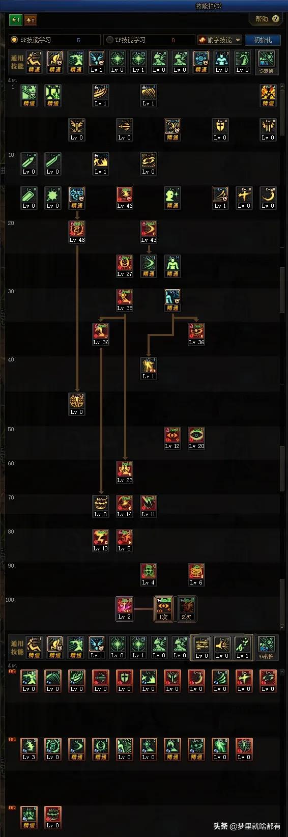 dnf瞎子该怎么玩？