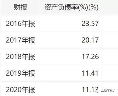 暴跌60%后，强势涨停，吊牌南极电商迎来春天吗？(相关长尾词)