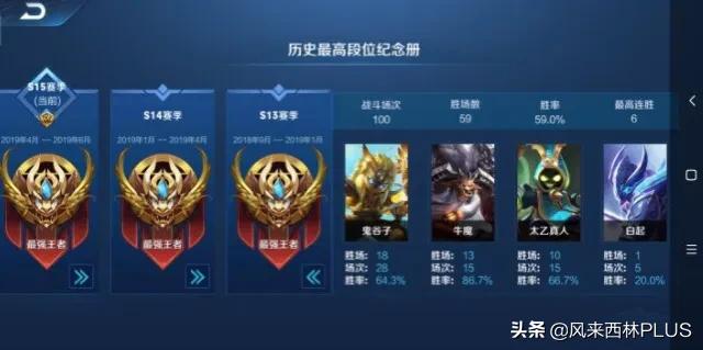 王者荣耀为什么荣耀局也有演员呢,是什么原因造成他们变成演员的？