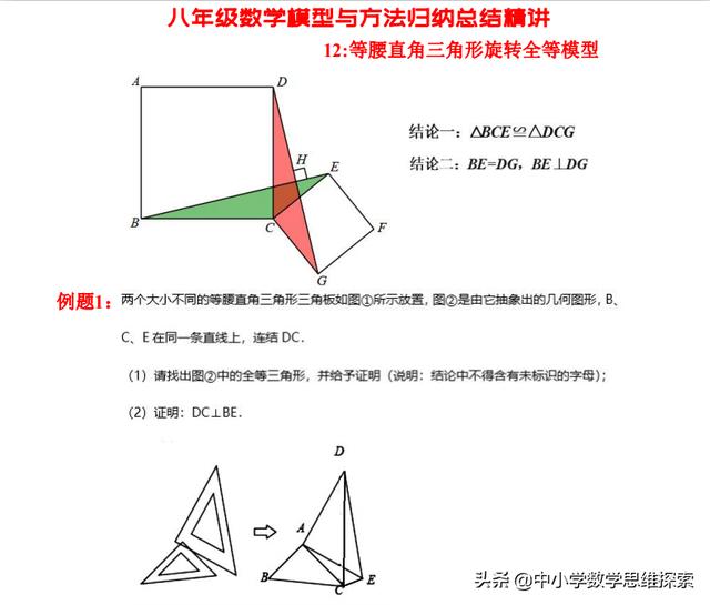 怎么弄懂初中数学？