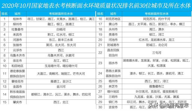 桃花水母现身云南:你觉得云南的秋天哪里最美
