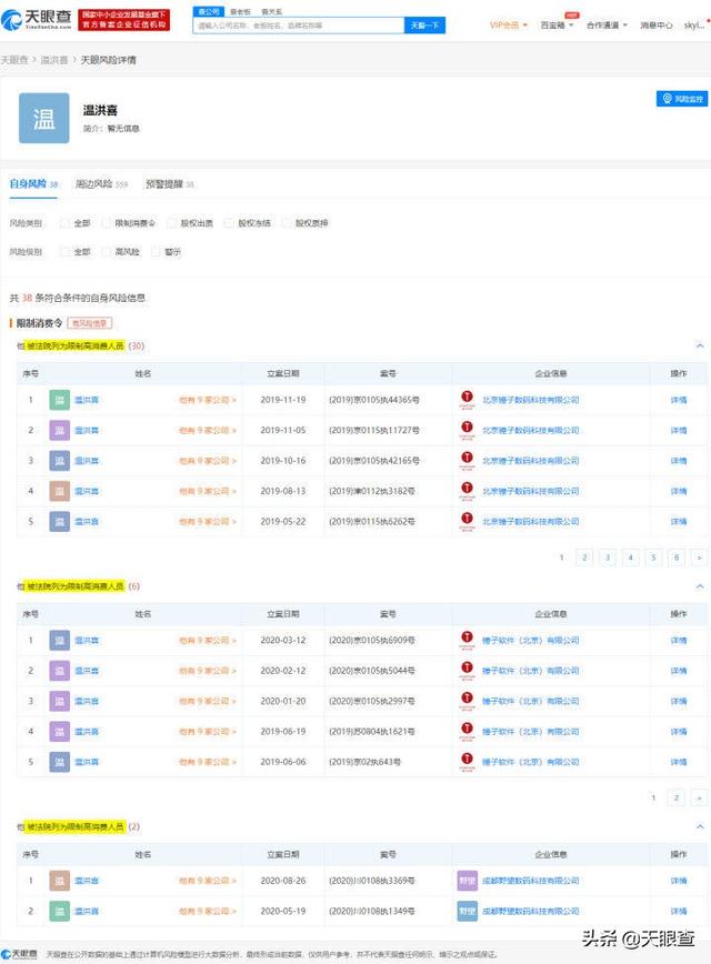 天眼猫 网易:企查猫、天眼查、启信宝哪家的企业数据更好，有什么不同？