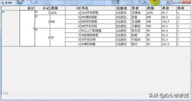 大洋精气吃了没成就:20多岁想自学编程，当程序员来得及吗？