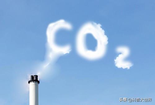 人工合成二氧化碳方法是什么，用什么方法能把环境中二氧化碳变害为宝？