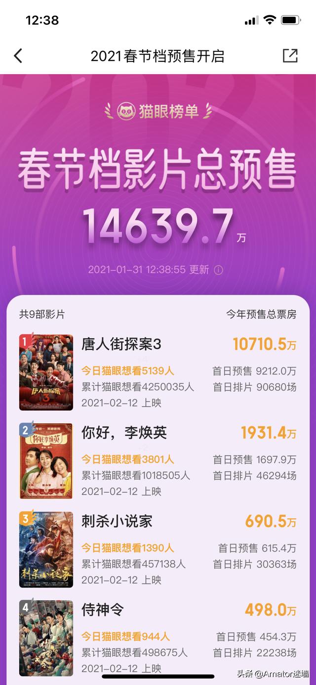春节档预售正式开始票房过亿,值得大家期待的点是什么？