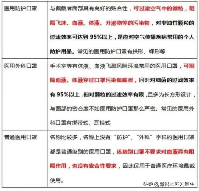 新病毒德尔塔戴口罩：新病毒德尔塔戴口罩有用吗