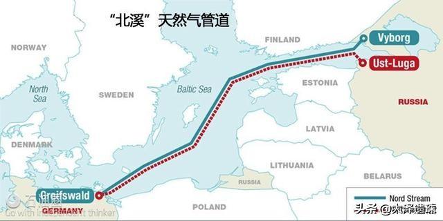 极难游戏2狗和骨头怎么过:德国政府改变主意，“北溪2”工程项目难顺利？