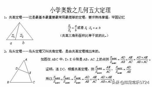 琴仙的小宠物饲养日记:辅导孩子作业时，哪件事（作文、数学应用题等）让你感觉最吃力？