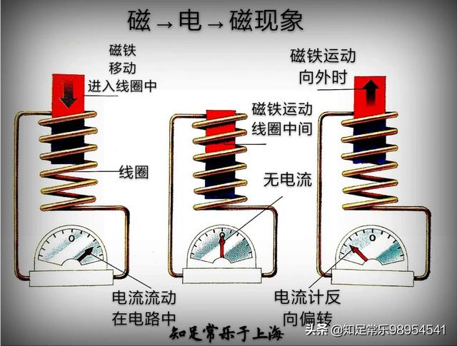 波索尔:当年加索尔加盟湖人，波波维奇为什么会有意见？