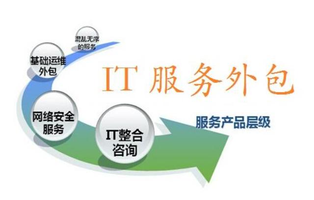 it外包公司一般能从一个员工身上赚多少差价？