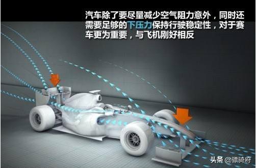 寻血猎犬汽车:F1赛车和超级跑车，哪个更快？为什么？
