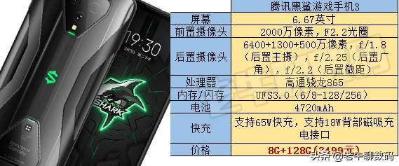 2020年5月份蓝花楹报价多少:2020年5月，3000元有哪些手机推荐？