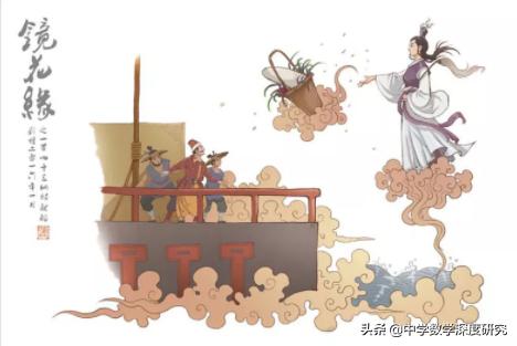 清代李汝珍的《镜花缘》前半部，读来读去感觉就像流水账，书中有没有你认为精彩的部分？