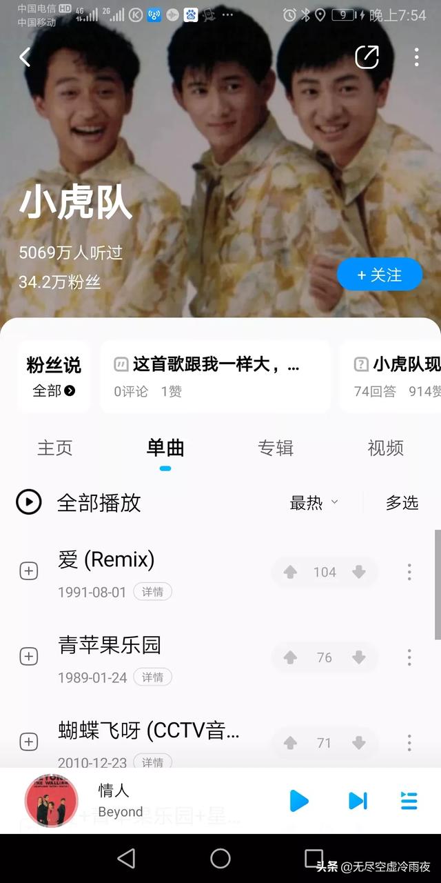 beyond和小虎队谁的乐坛地位更高？