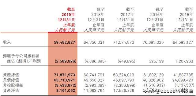 黄光裕出狱了:猜猜看黄光裕出狱后第一件事是做什么?？