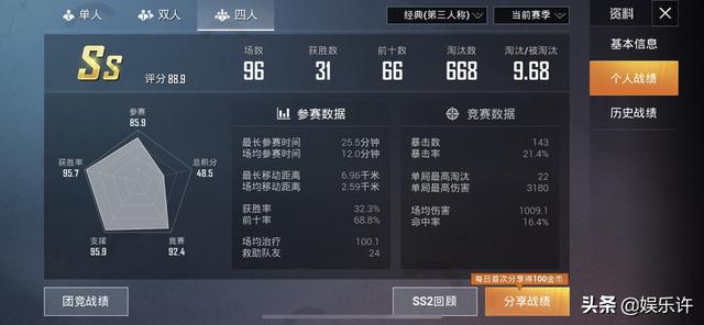 和平精英,吃鸡280场,Kd2.79,皇冠四,到皇冠就感觉被打自闭了,怎么办？