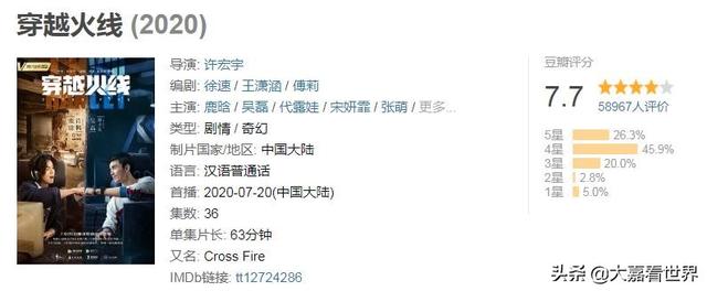 穿越火线网剧灵异事件:网剧《穿越火线》真的好看吗？
