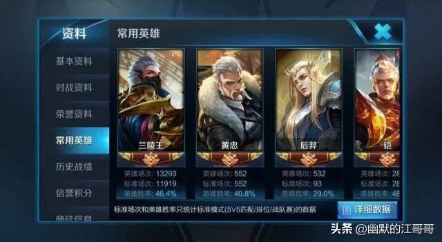 王者荣耀胜率达到60算什么水平？