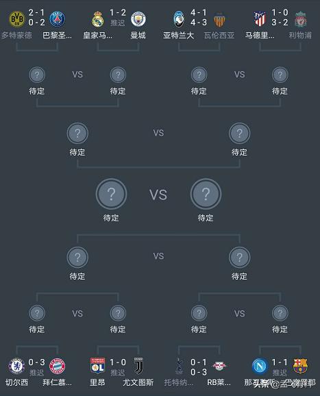 巴萨欧冠赛程:你们觉得今年欧冠决赛会有巴萨吗？