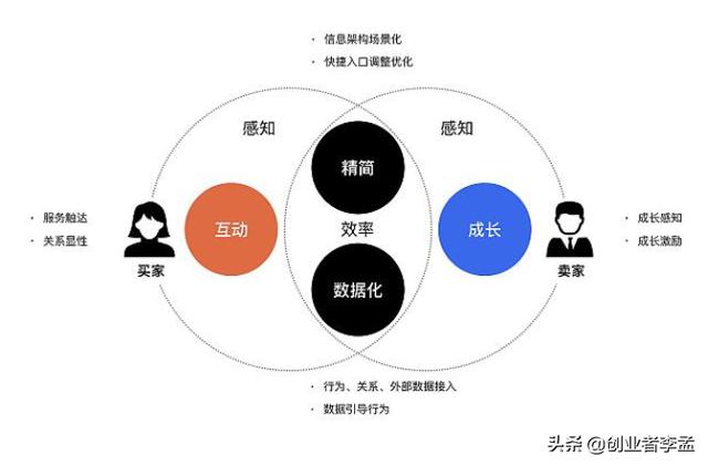 男女shangchuang视频app:男子网上诱骗女子脱衣，光盘录下要挟女子与他发生关系，怎么办？