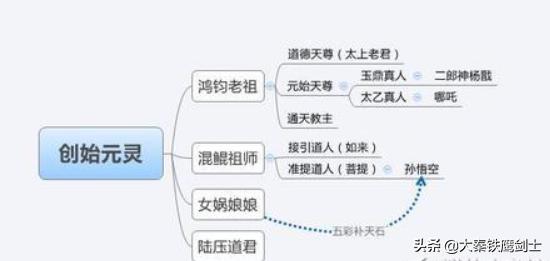 混天绫是什么图案:路飞看到女帝背后的图案到底是什么？