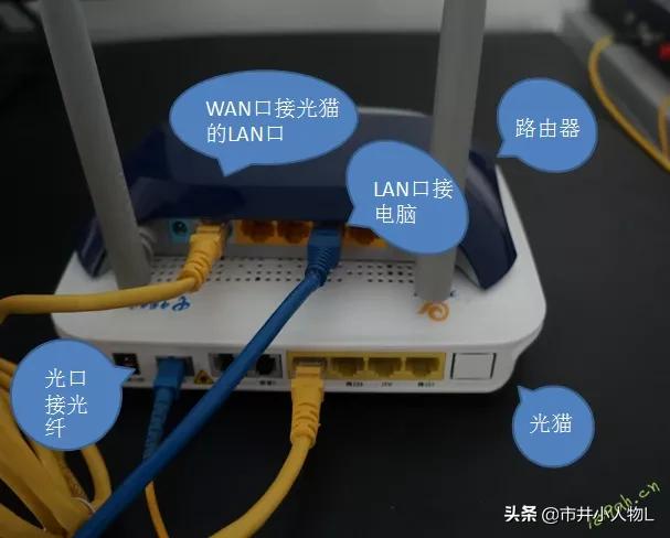 波米拉猫:家里安装宽带,另一个房子相距150米怎么连网？