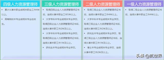 人力资源有什么比较厉害的证书吗(有人力资源证能干什么)