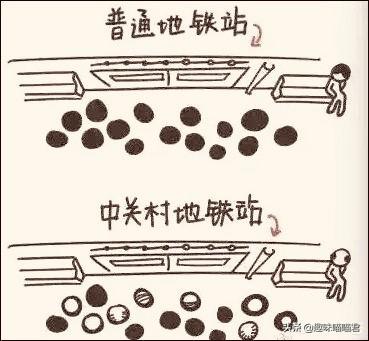 IT行业工作如何？稳定吗？