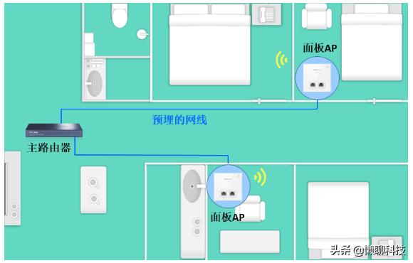 狞猫vs比特:不考虑预算，怎么选路由器？ 狞猫vs比特犬兔狲
