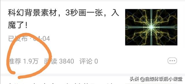 文章浏览量高,有什么好处？