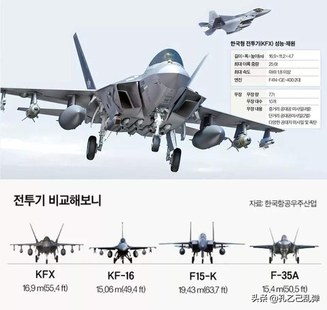 百舌鸟战斗机拼装视频:韩国开始组装国产五代机，其性能如何？ 百舌鸟战斗机拼装