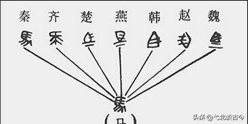 秦朝和汉朝，你觉得二者哪个朝代的历史地位更高一些？你的理由是什么？