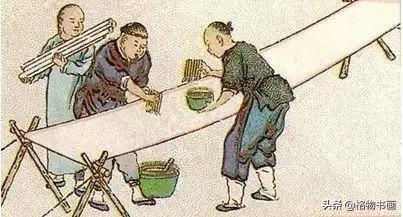 装裱尺寸怎么算好？