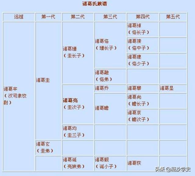 蓝田生玉:“蓝田生玉”有什么典故？