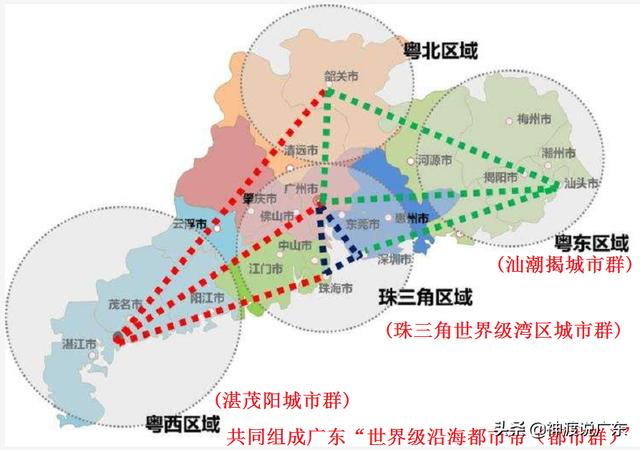 广东未来的增长极在哪？