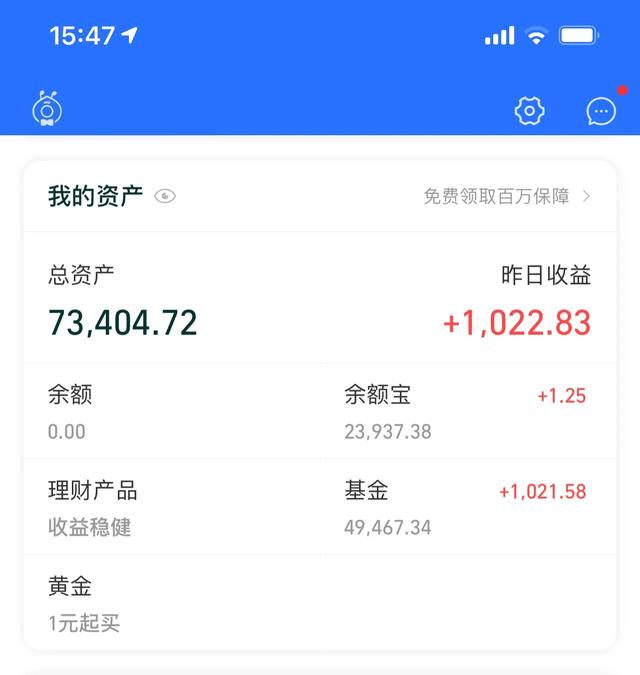 买基金你们都亏了多少钱？