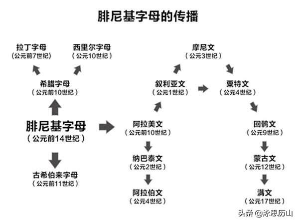 潍坊周边对中老年妇女怎么称呼？:妇女的拼音 第10张