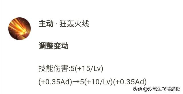 干脆面君gif动态图:王者荣耀：蒙犽沦为最差射手，玩家称已经废了，你知道原因吗？