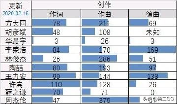 mojito是什么,30岁的男人应该是什么状态？