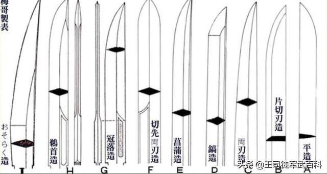 安土桃山时代:很多电视剧中提到的日本井伊家族是什么来头，好像很牛逼的样子？