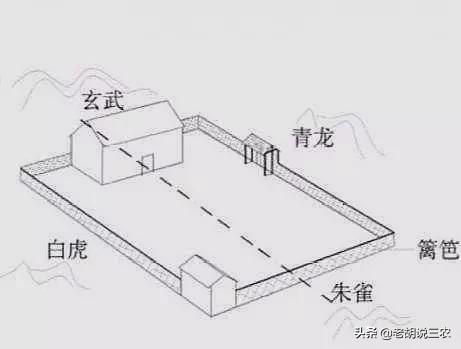 北京天空惊现2条神龙，俗语“白虎盖青龙，代代有人穷”，农村这盖房的讲究有道理吗