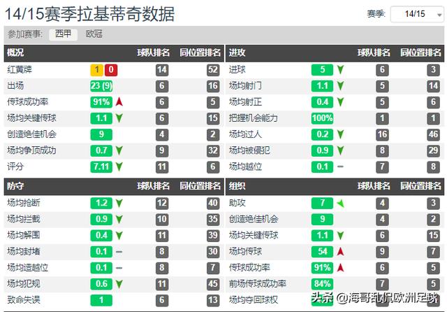 梅西正式离队照片;梅西离队图片大全