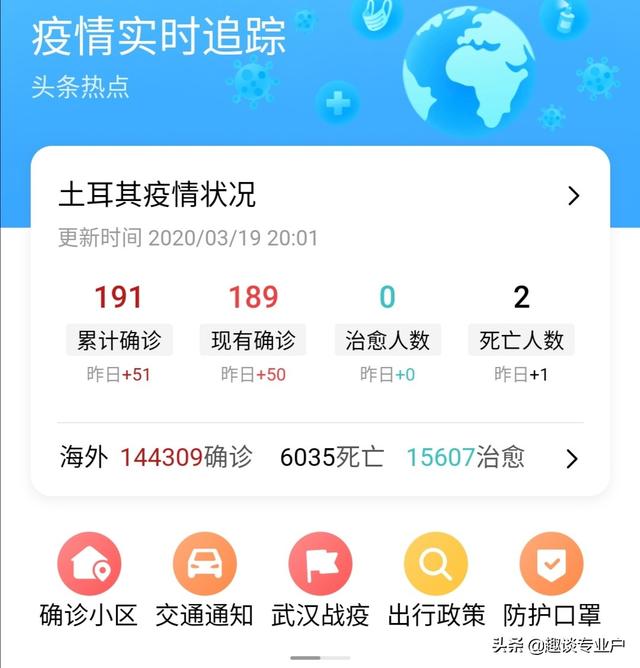 卜严峻:听说伊德利卜的叛军染病了俄罗斯和叙利亚会趁机收复伊德利卜吗