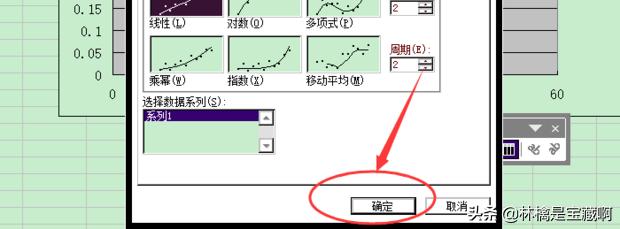 曲线拟合,excel曲线拟合怎么弄？