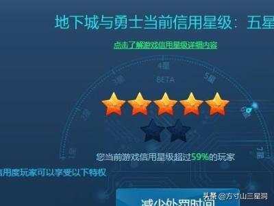 cf信用星级,DNF怎么提高信用星级？