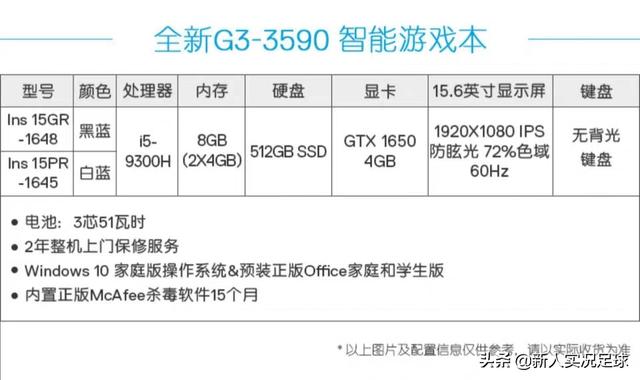 有哪些实用的游戏本推荐,预算4000-6000？