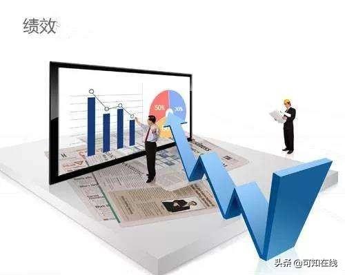 OKR如何做考核？怎么和KPI相结合？