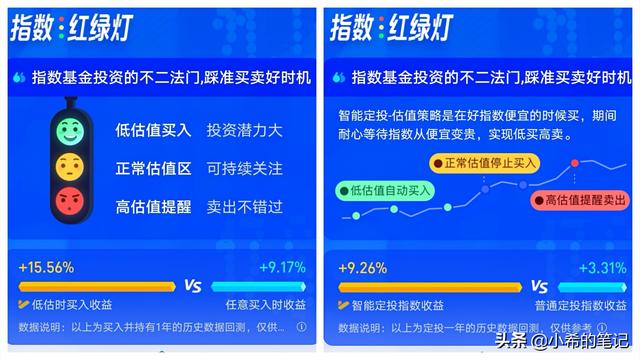 支付宝基金,在支付宝上如何选择优秀基金？