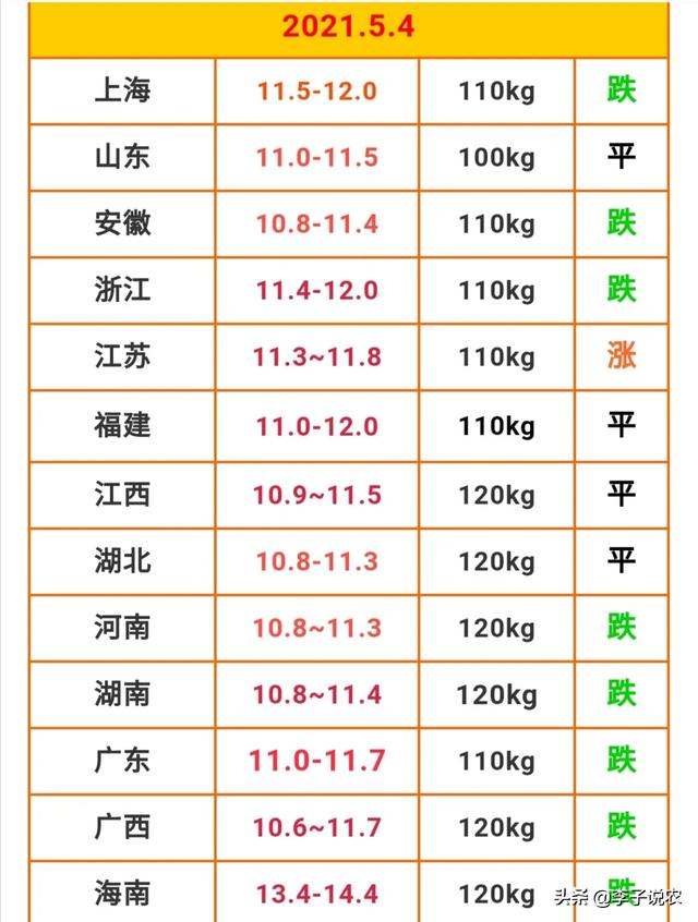 定西地震惊现狗坚强:有哪些曾造成恐慌的犯人？
